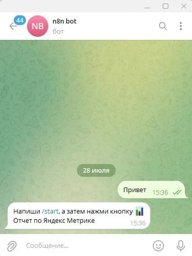 Иллюстрация к материалу «Получение статистики Яндекс Метрики в Telegram с помощью n8n»