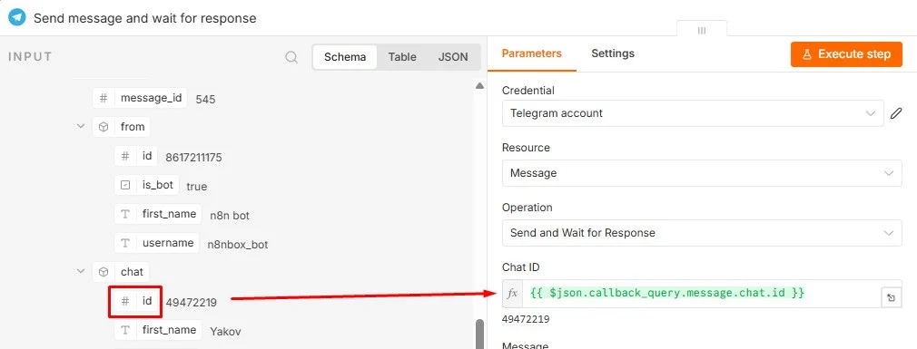 Иллюстрация к материалу «Получение статистики Яндекс Метрики в Telegram с помощью n8n»