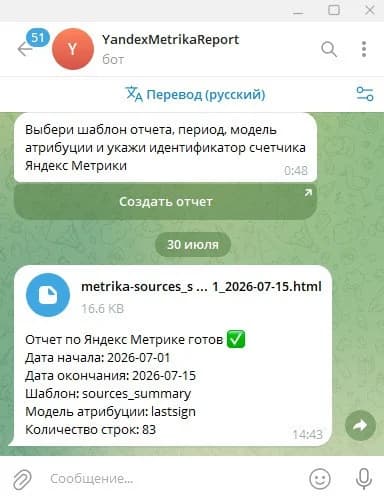 Иллюстрация к материалу «Получение статистики Яндекс Метрики в Telegram с помощью n8n»
