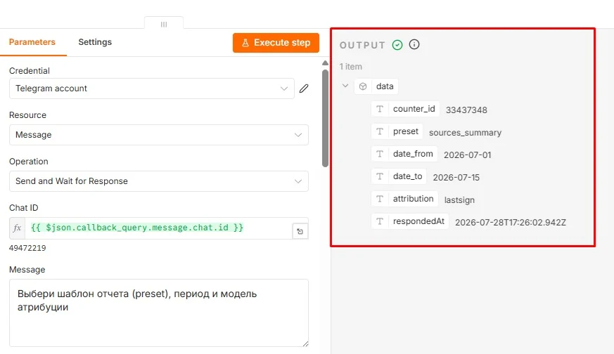 Иллюстрация к материалу «Получение статистики Яндекс Метрики в Telegram с помощью n8n»