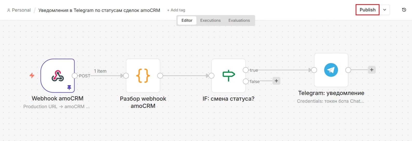 Иллюстрация к материалу «Изменение статусов сделок в amoCRM и отправка уведомлений в Telegram с помощью n8n»