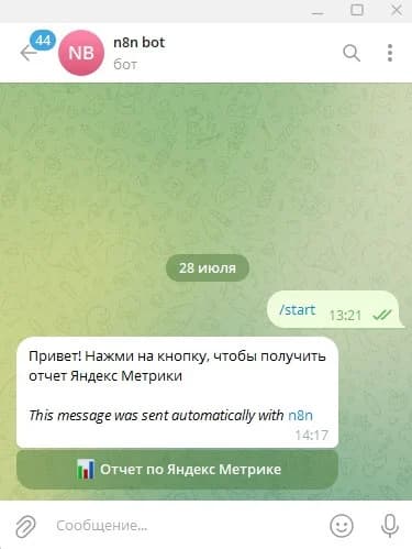 Иллюстрация к материалу «Получение статистики Яндекс Метрики в Telegram с помощью n8n»