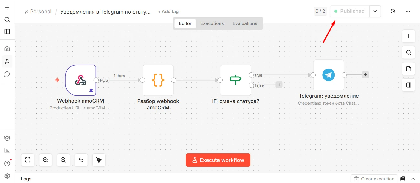 Иллюстрация к материалу «Изменение статусов сделок в amoCRM и отправка уведомлений в Telegram с помощью n8n»