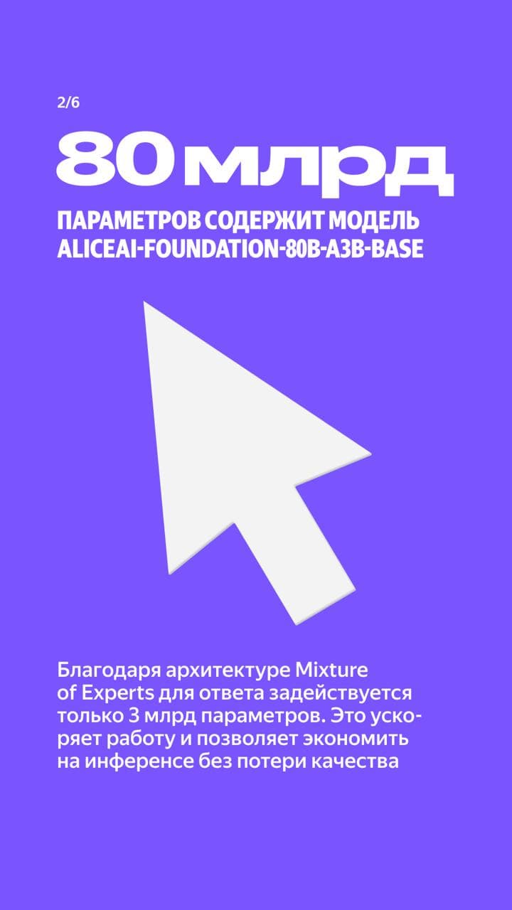 В модели 80 млрд параметров, а около 3 млрд участвуют в обработке каждого токена.